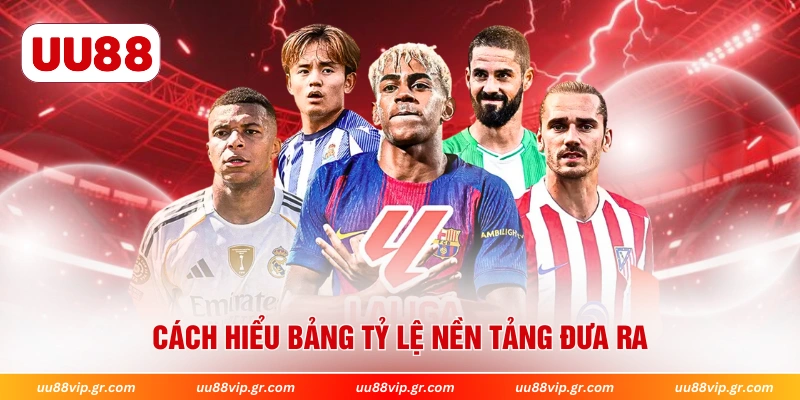 Cách hiểu bảng tỷ lệ nền tảng đưa ra